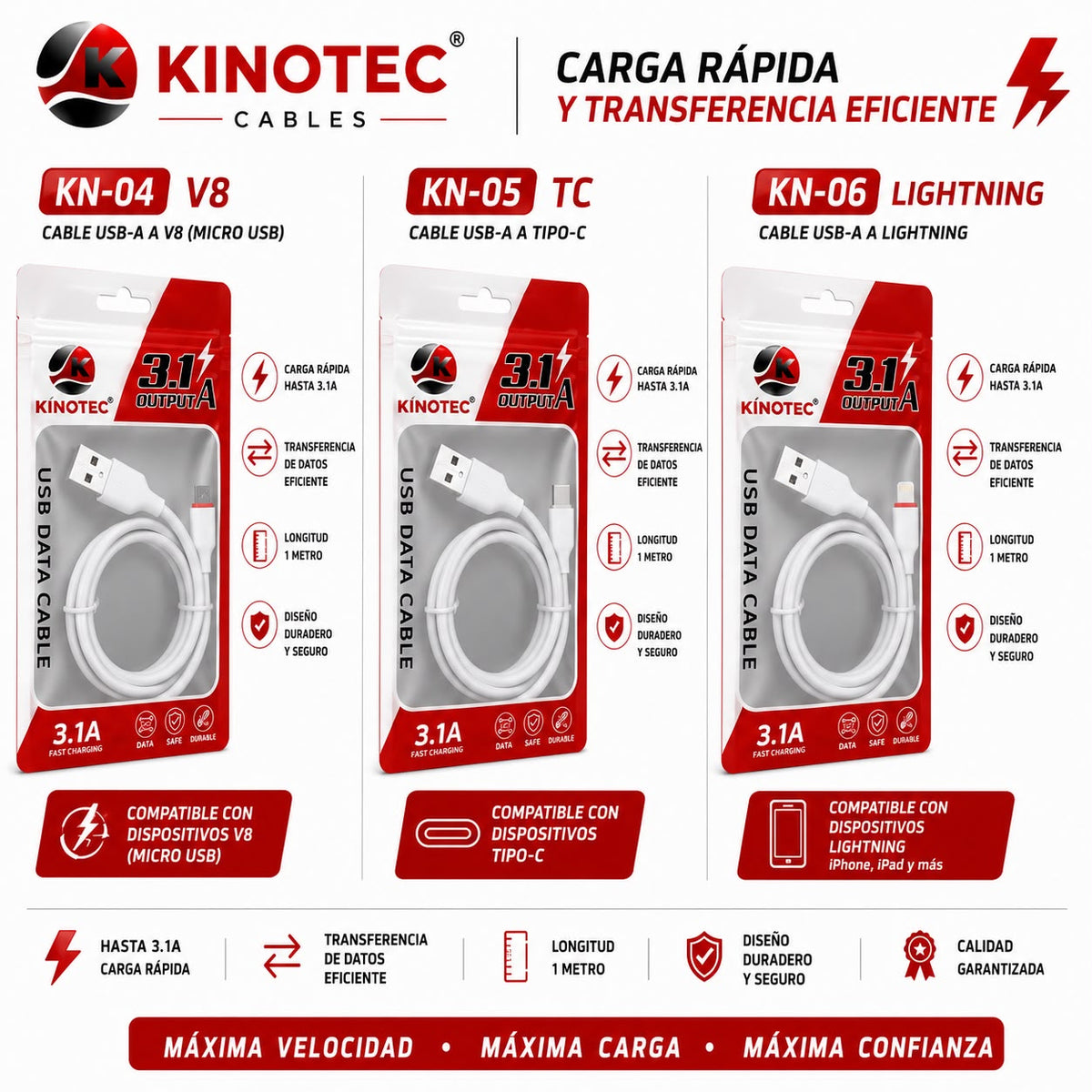 Cable Kinotec KN-04-05-06