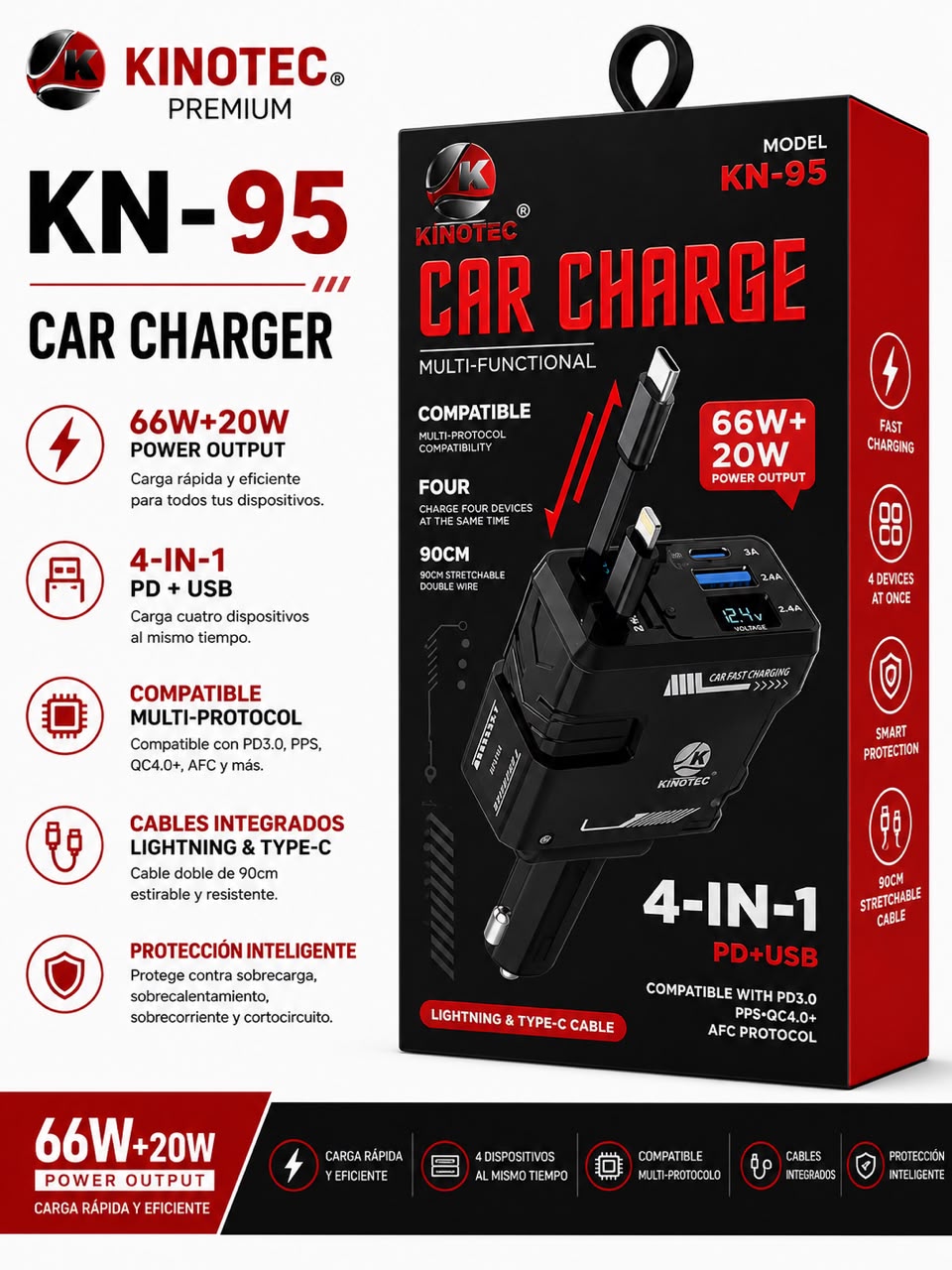 Cargador para Carro 4 en 1 Pro KN-95
